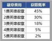 攻略網4