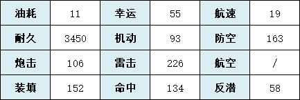 攻略網2