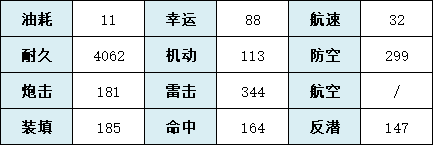 攻略網2