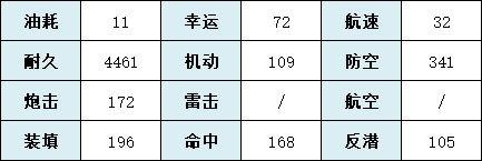 攻略網2