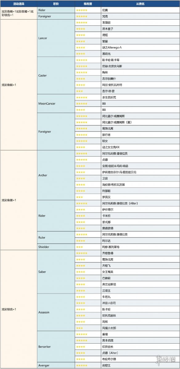 攻略網1