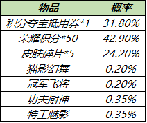 攻略網16