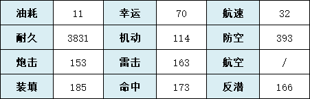 攻略網2