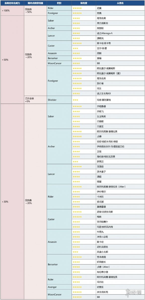 攻略網2