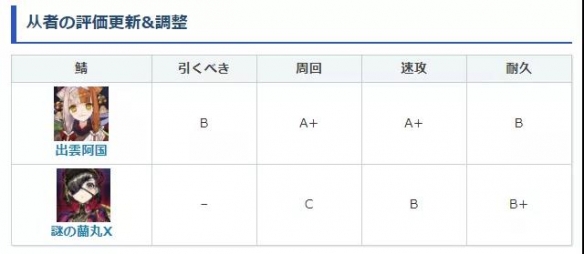 攻略網(wǎng)3