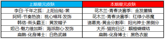 攻略網22