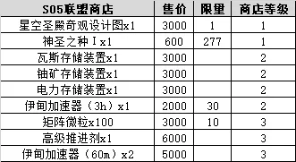 攻略網3