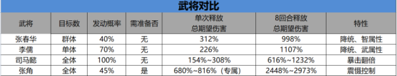 攻略網5