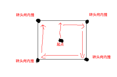 攻略網(wǎng)4