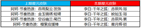 攻略網(wǎng)21