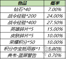 攻略網(wǎng)16