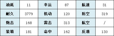 攻略網3