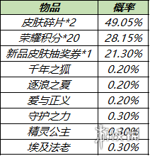 攻略網9