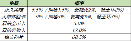 攻略網8