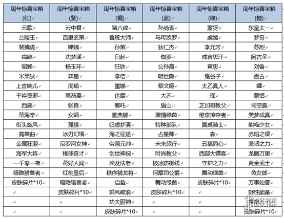 攻略網2