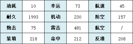 攻略網2