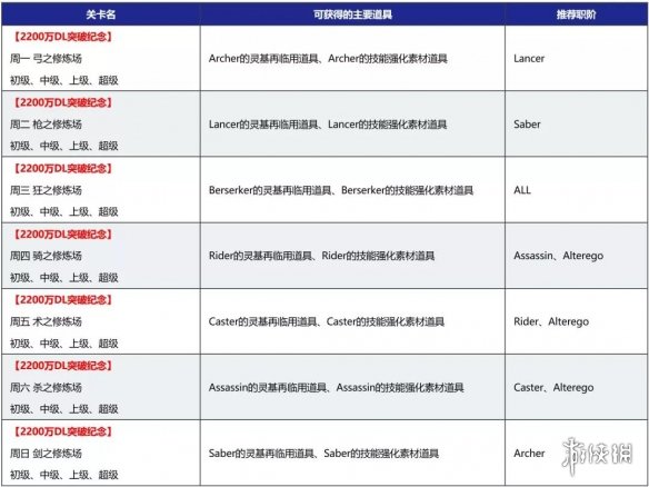 攻略網11