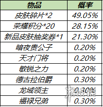 攻略網15