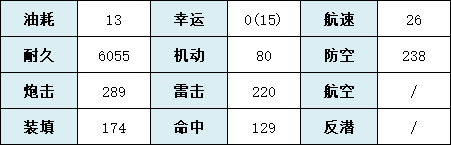 攻略網3