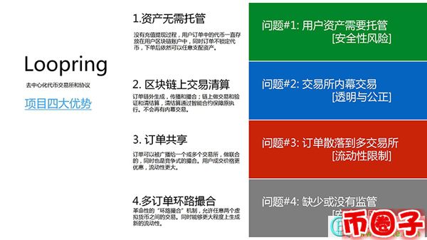 lrc是什么幣？lrc路印幣交易平臺、官網(wǎng)和總量