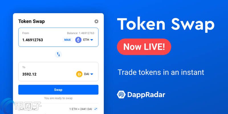 DappRadar數(shù)據(jù)網(wǎng)站推出兌幣平臺Token Swap 進一步增加用戶留存