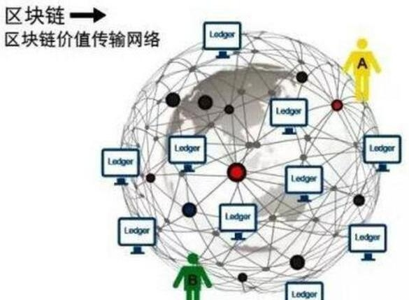 RYE黑麥交易平臺怎么樣