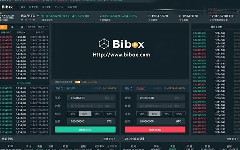 bibox交易平臺怎么樣