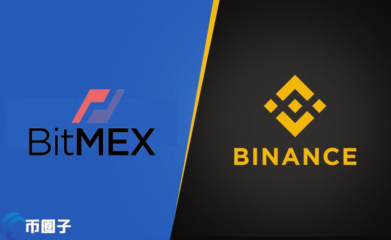 幣安加速KYC！Compound法律顧問：BitMEX KYC后就遭CFTC指控