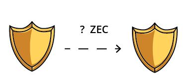 大零幣（Zcash）是什么？zcash官網及交易平臺介紹