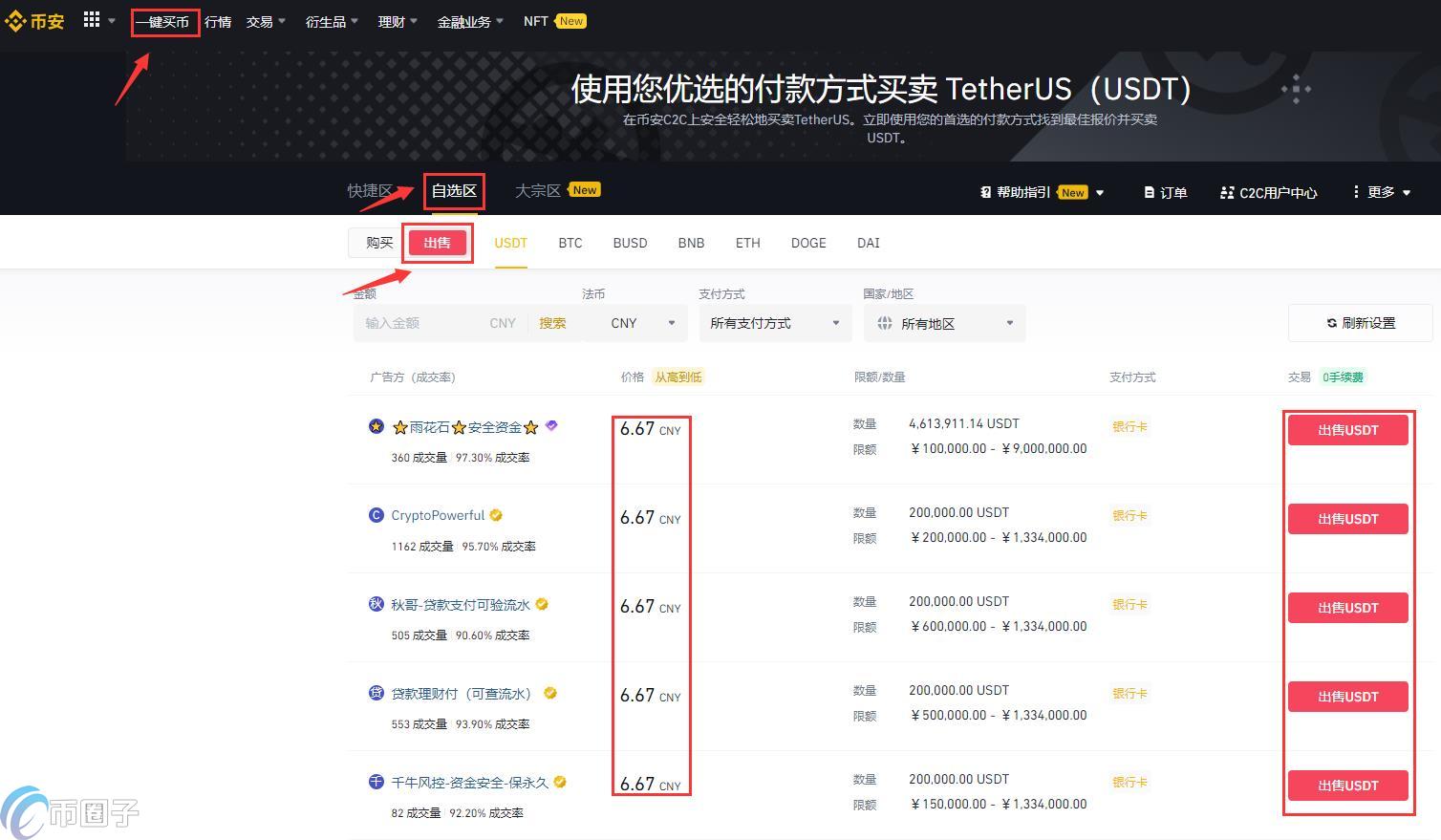 USDT幣是什么幣？USDT怎么換成美元？ USDT兌換美元教程