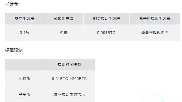 酷幣網coolcoin交易平臺